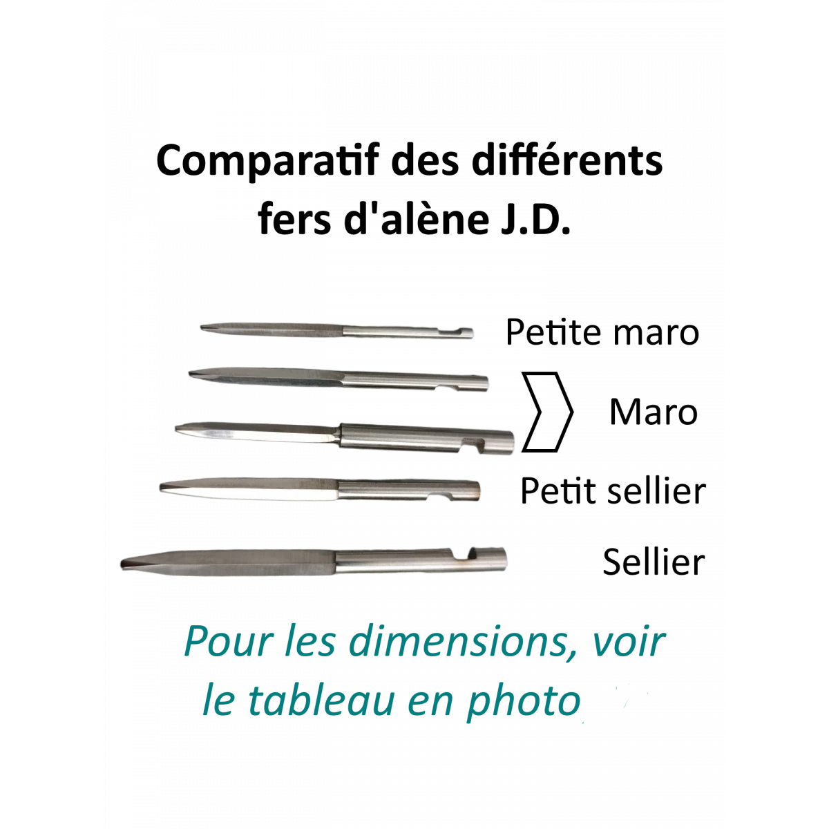 Alène Aux Pinces Haut De Gamme - PETIT SELLIER 4 Alène Aux Pinces Haut De Gamme - PETIT SELLIER – Image 2