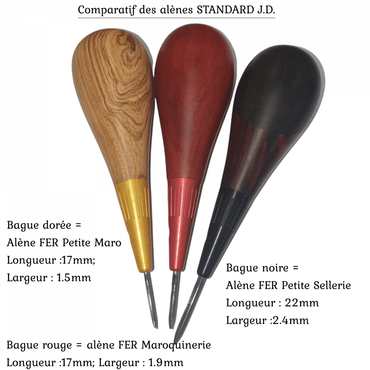 Alène Aux Pinces STANDARD - Fer PETITE MAROQUINERIE - Manche OLIVIER 4 Alène Aux Pinces STANDARD - Fer PETITE MAROQUINERIE - Manche OLIVIER – Image 2