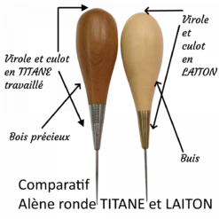 Gazebo Parts Direct Sales Store -Matériel De Couture Soldes 2024 alene ronde titane haut de gamme 1