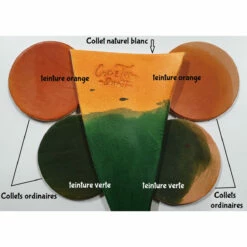 Collet CASHMERE - TOSCANA - Tannage METAL FREE - Blanc - Épaisseur ±2.2mm -Matériel De Couture Soldes 2024 collet cashmere toscana tannage metal free blanc epaisseur 22mm 6